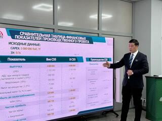 Открытая сессия для предпринимателей: шаг к развитию бизнеса