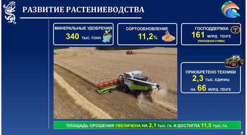 Аким СКО ответил на вопросы журналистов