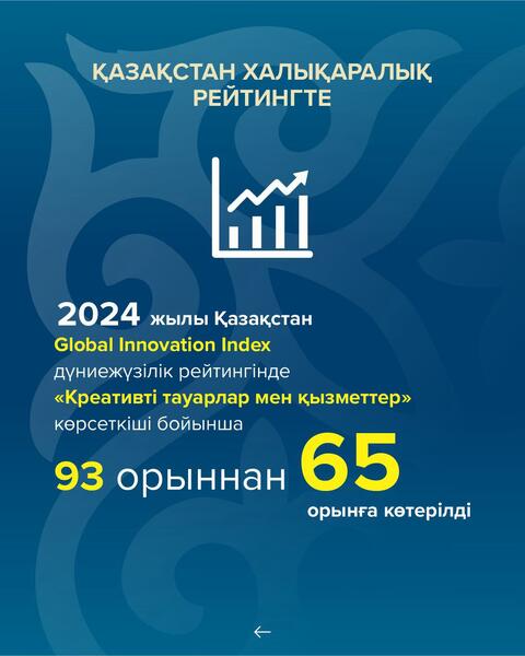 Фонд, хабы и платформа «e-Creative»: как в Казахстане развивают креативную экономику