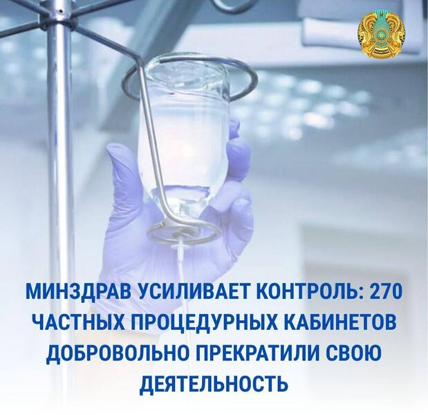 МИНЗДРАВ УСИЛИВАЕТ КОНТРОЛЬ: 270 ЧАСТНЫХ ПРОЦЕДУРНЫХ КАБИНЕТОВ ДОБРОВОЛЬНО ПРЕКРАТИЛИ СВОЮ ДЕЯТЕЛЬНОСТЬ