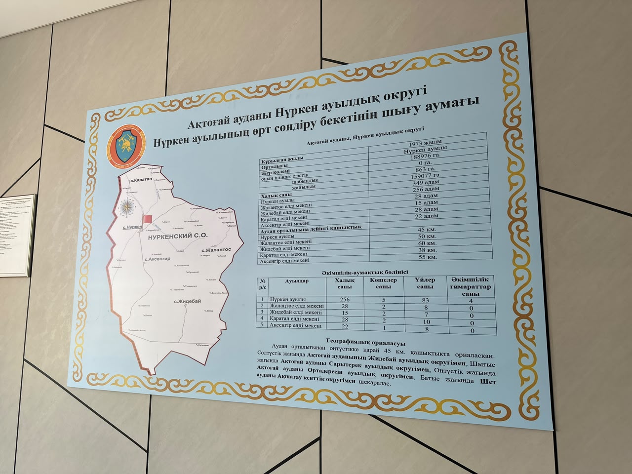 В Казахстане открылось 243-е добровольное противопожарное формирование «Ауыл құтқарушылары»