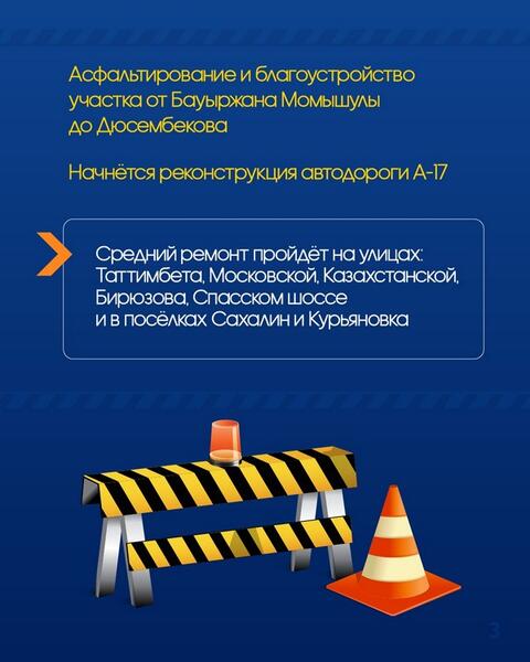 В Караганде отремонтируют 137 км дорог в этом году