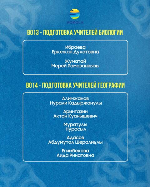 Стали известны имена обладателей грантов акима Акмолинской области на 2025-2026 учебный год