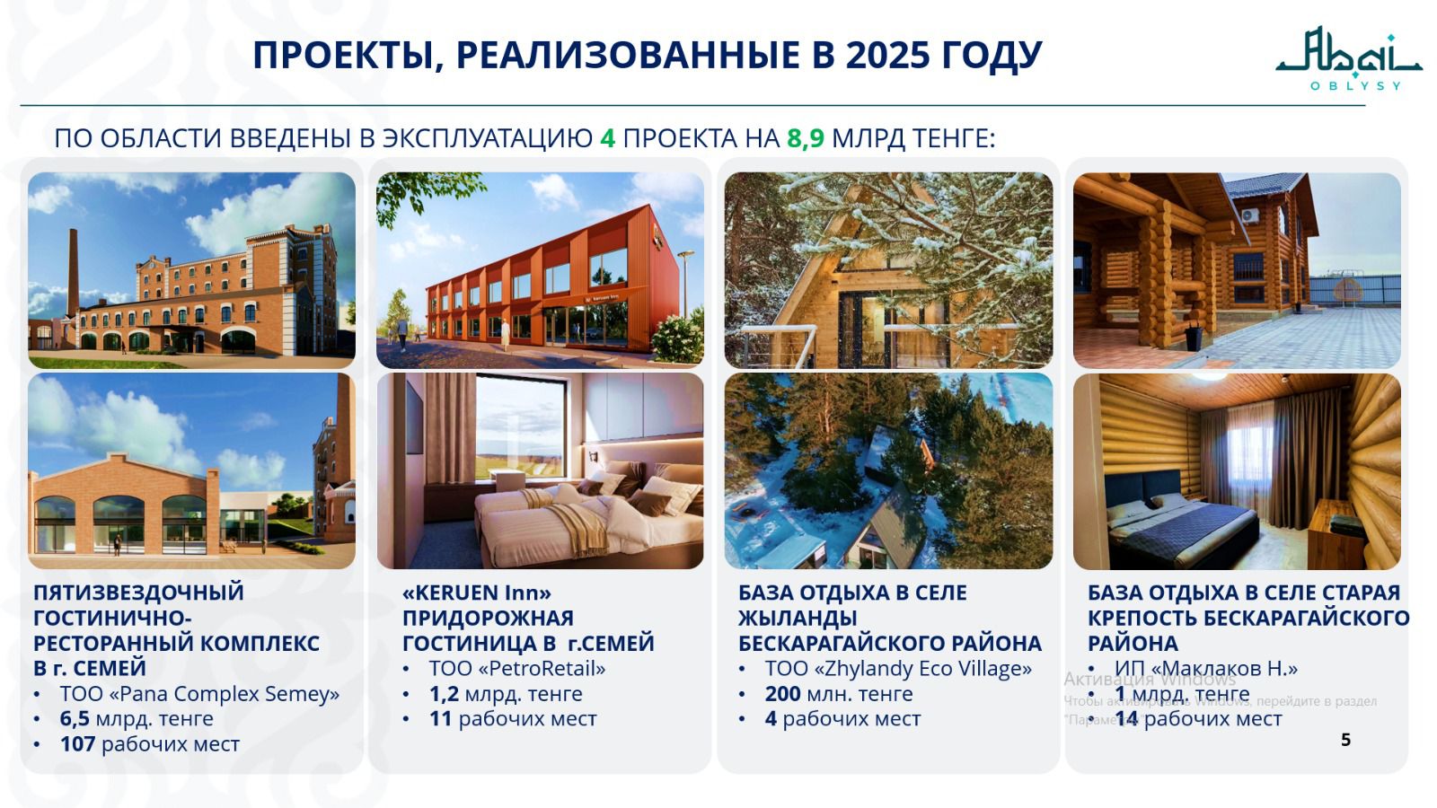 В области Абай ведется системная работа по развитию инфраструктуры побережья озера Алаколь