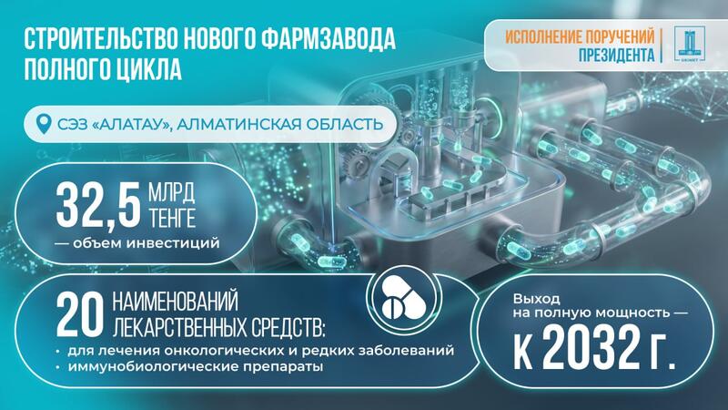 Правительство одобрило проект строительства фармзавода в Алматинской области на сумму 32,5 млрд тенге