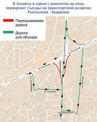 В Алматы в связи с ремонтом на ночь перекроют съезды на транспортной развязке