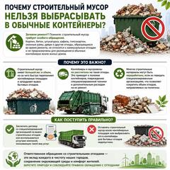 ЭКОФАКТ | Почему строительный мусор нельзя выбрасывать в обычные контейнеры?