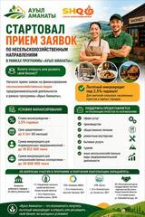 Стартовал прием заявок по программе «Ауыл Аманаты»