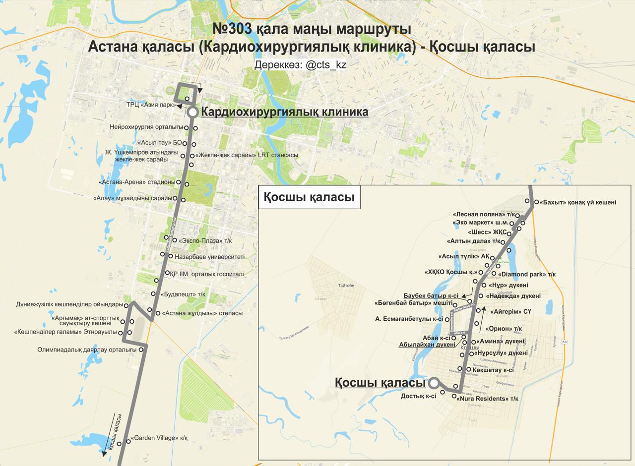 Как добраться до ипподрома «Қазанат» во время BaiQymyz-2026 в Астане