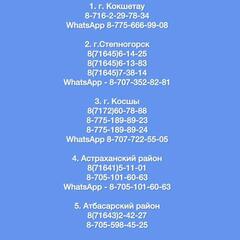 Список телефонов оперативных противопаводковых штабов по Акмолинской области
