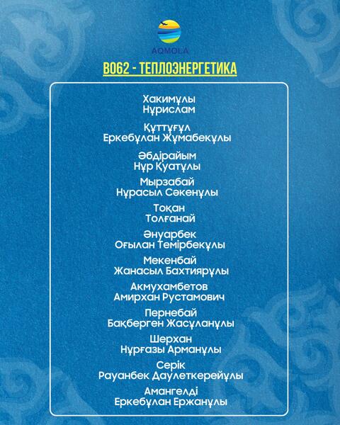 Стали известны имена обладателей грантов акима Акмолинской области на 2025-2026 учебный год