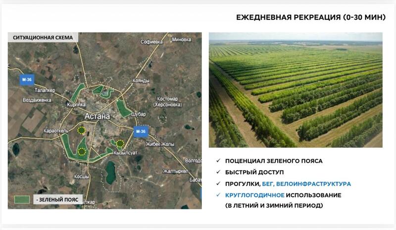Создание экопарков в столице и пристоличном регионе обсудили в Астане