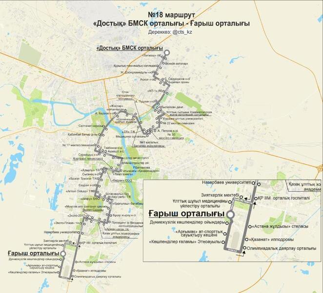 Как удобнее добраться на BaiQymyz-2026: организаторы рекомендуют общественный транспорт