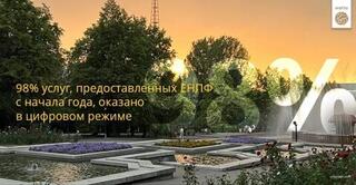98% услуг, предоставленных ЕНПФ с начала года, оказано в цифровом режиме