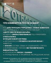 С 24 мая 2025 года в Казахстане вступают в силу значительные изменения в законодательстве, касающиеся предоставления жилья из государственного жилищного фонда