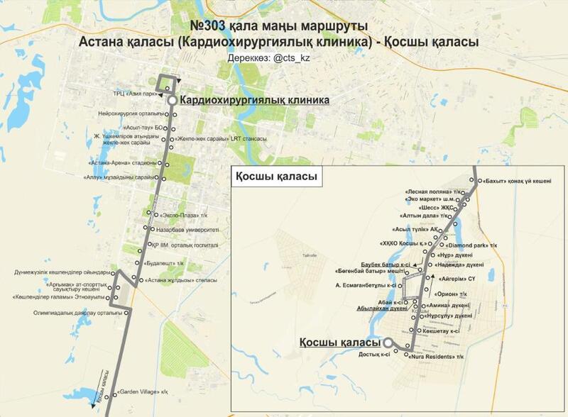 Как удобнее добраться на BaiQymyz-2026: организаторы рекомендуют общественный транспорт
