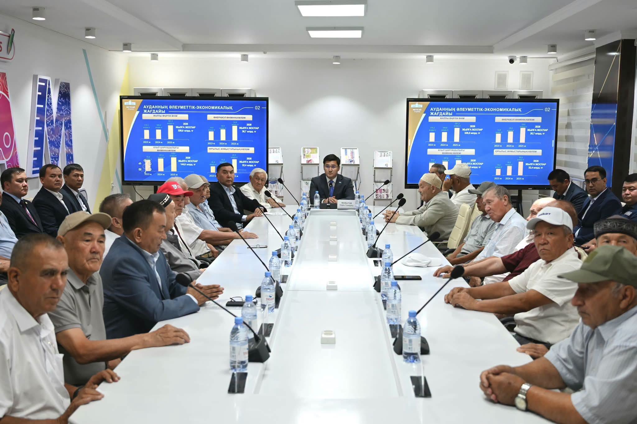 ТҮРКІСТАН: АУДАННЫҢ ДАМУЫ АҒА БУЫННЫҢ АҚЫЛЫМЕН АЙҚЫНДАЛАДЫ