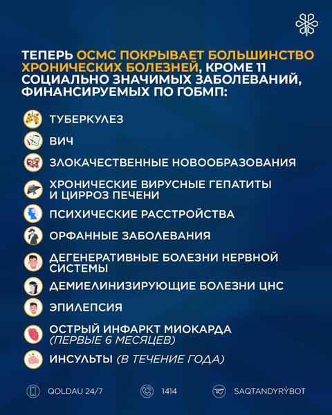 С 2026 ГОДА ВСТУПАЮТ В СИЛУ ИЗМЕНЕНИЯ ПО ОСМС: ЧТО ОНИ ОЗНАЧАЮТ ДЛЯ ПАЦИЕНТОВ?