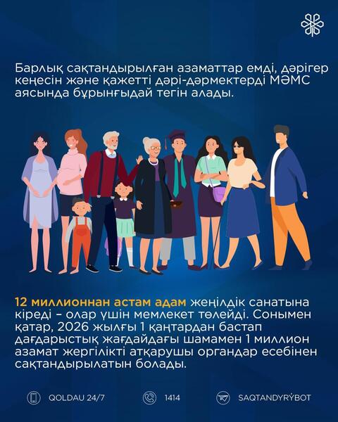 КҮРДЕЛІ АУРУЛАРДЫҢ ТЕГІН ДИАГНОСТИКАСЫ ЕНГІЗІЛУДЕ