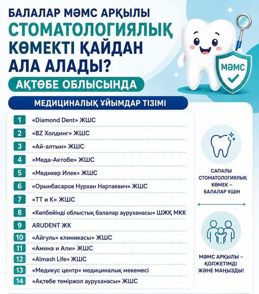 Где детям получить стоматологическую помощь по ОСМС