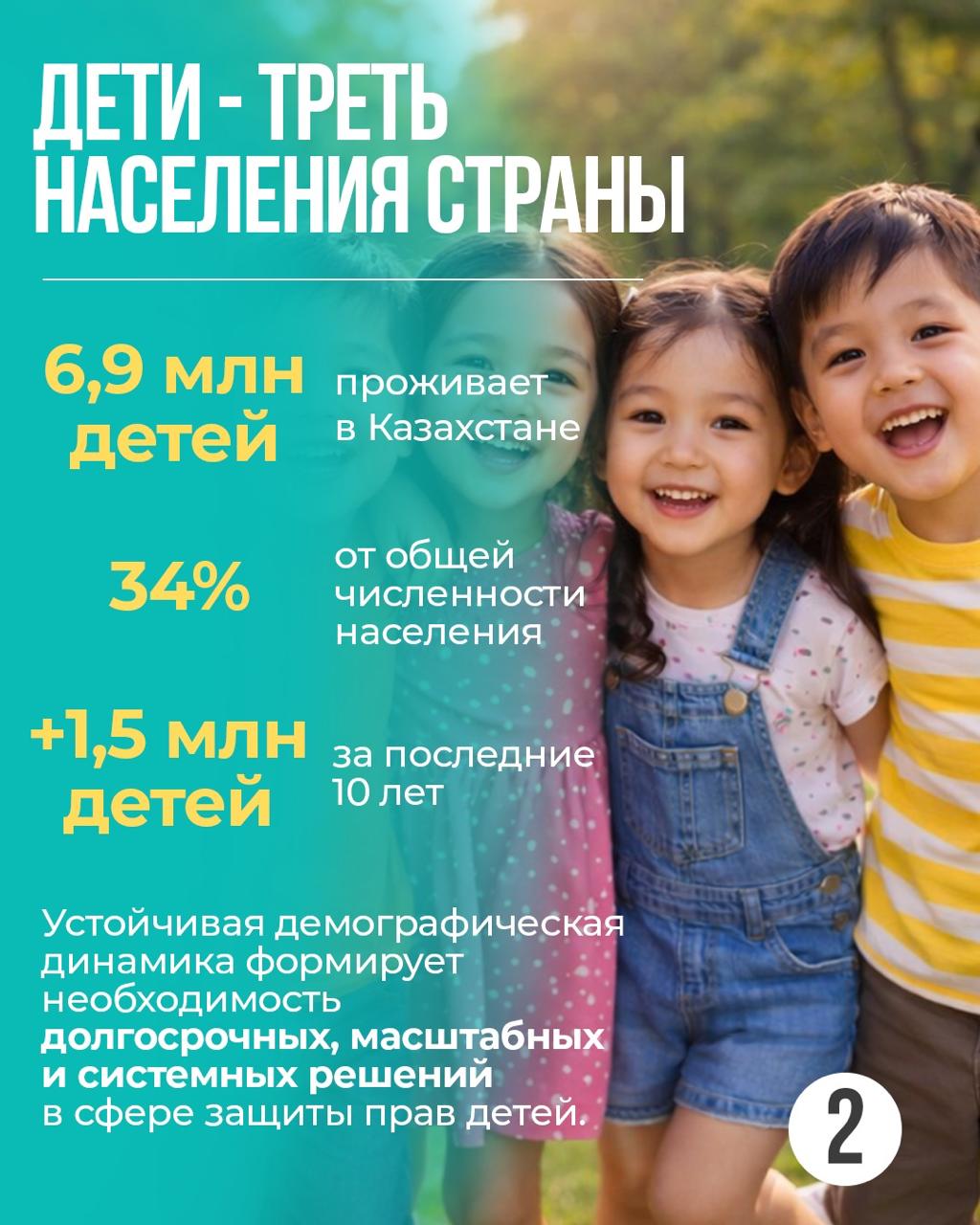 В Казахстане впервые разработана Концепция «Дети Казахстана» - единый стратегический документ государственной политики в сфере детства на 2026-2030 годы