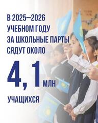 Цифровые данные нового учебного года