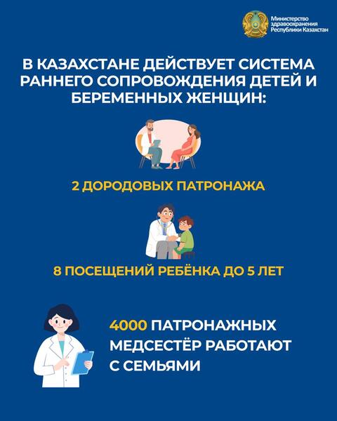 МИНЗДРАВ В ДЕНЬ ЗАЩИТЫ ДЕТЕЙ: О КОМПЛЕКСНЫХ МЕРАХ ПО ОХРАНЕ ЗДОРОВЬЯ РЕБЕНКА