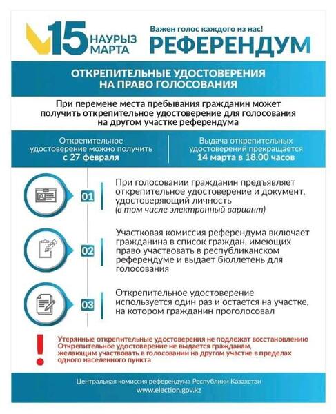 УВАЖАЕМЫЙ УЧАСТНИК РЕФЕРЕНДУМА!
