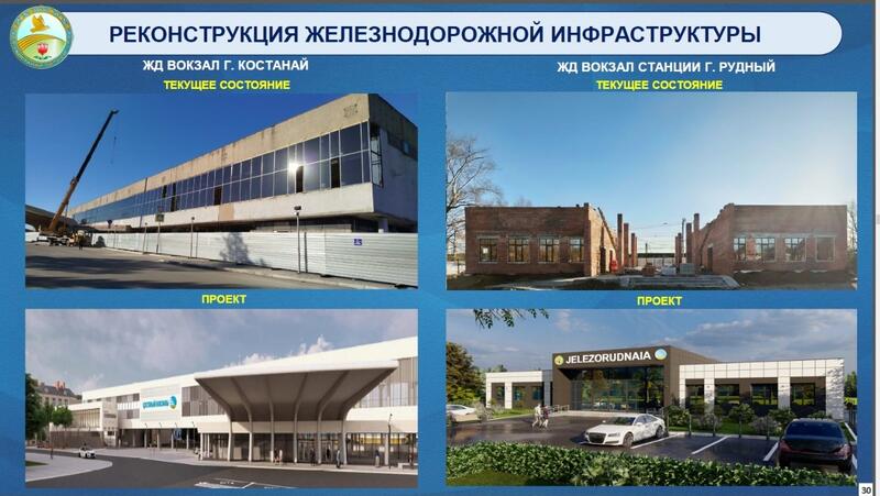 Поэтапная реконструкция железнодорожных вокзалов началась в Костанайской области