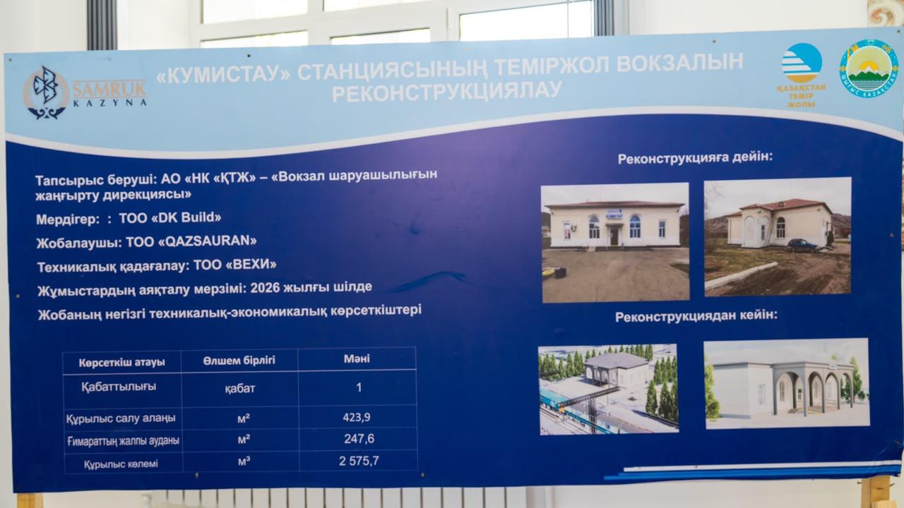 В районе Алтай проведена реконструкция на двух железнодорожных вокзалах (фоторепортаж)