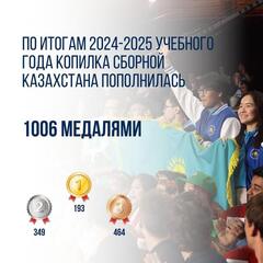 Одним из крупных достижений этого года стало то, что каждый второй участник международной олимпиады от нашей страны вернулся с призовыми местами