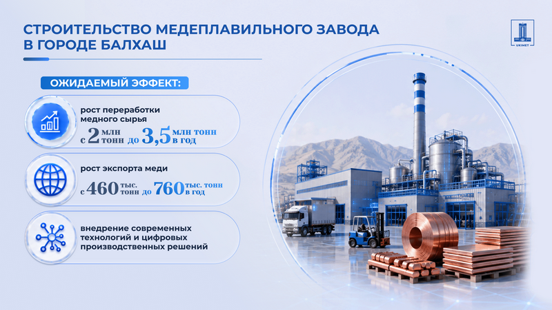 В Балхаше построят новый медеплавильный завод