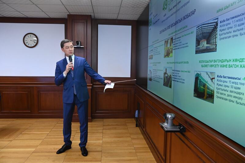 Презентованы инвестиционные проекты и механизмы государственной поддержки