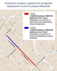 В Алматы в связи с ремонтом на время перекроют участки улицы Маркова