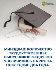 МИНЗДРАВ: КОЛИЧЕСТВО ТРУДОУСТРОЕННЫХ ВЫПУСНИКОВ МЕДВУЗОВ УВЕЛИЧИЛОСЬ НА 20% ЗА ПОСЛЕДНИЕ ДВА ГОДА