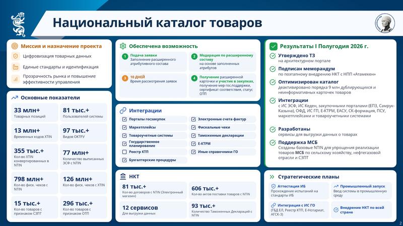 Минфин упрощает работу бизнеса и повышает прозрачность госфинансов