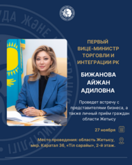 Уважаемые представители бизнеса области Жетысу!