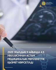 В Атырауской области за 9 месяцев 2025 года оказано более 4,5 миллиона государственных медицинских услуг