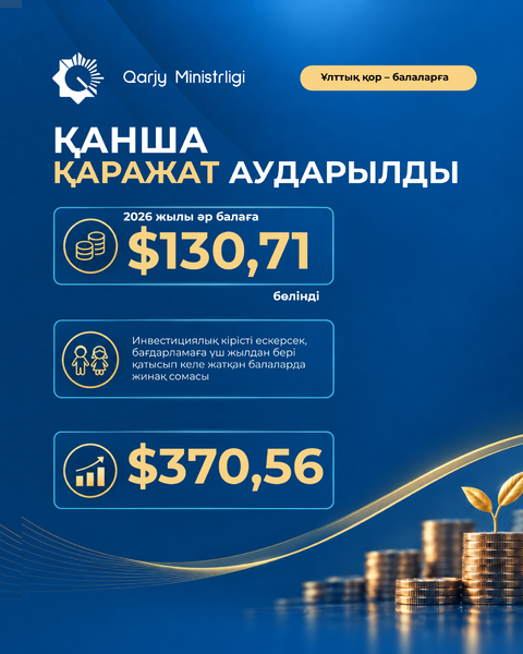 «Национальный фонд – детям»: что это и как получить выплату?