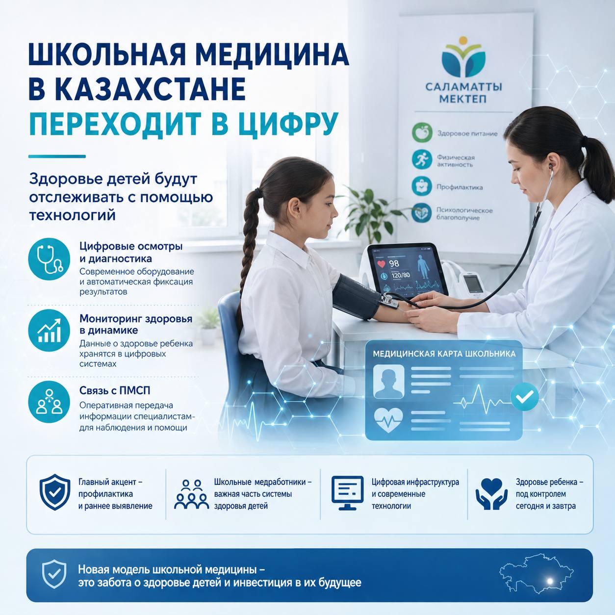 Школьная медицина в Казахстане переходит в цифру: здоровье детей будут отслеживать с помощью технологий