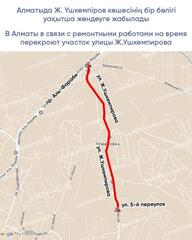 В Алматы в связи с ремонтными работами на время перекроют участок улицы Ж.Ушкемпирова