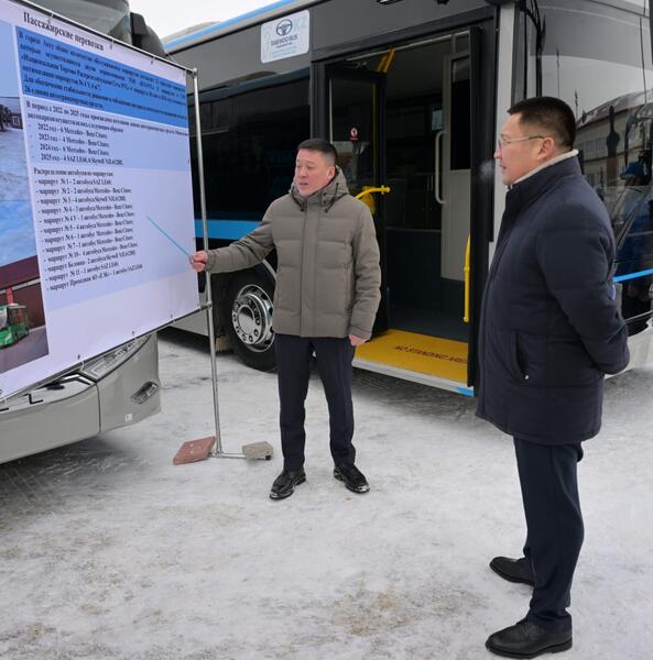 Аким Павлодарской области проверил реализацию инфраструктурных проектов в Аксу