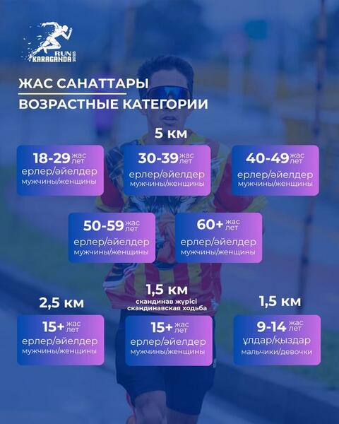 В Караганде состоится массовый забег KARAGANDA RUN 2025 – регистрация уже открыта