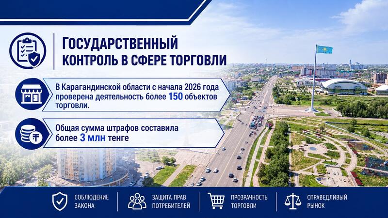 В Карагандинской области усилили контроль за соблюдением правил торговли