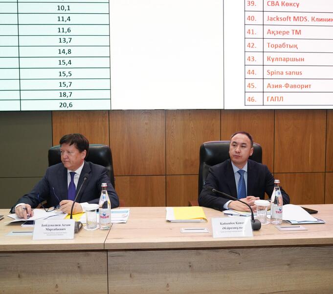 В ТУРКЕСТАНСКОЙ ОБЛАСТИ В ПРОШЛОМ ГОДУ ВВЕДЕНО В ЭКСПЛУАТАЦИЮ 36 НОВЫХ МЕДИЦИНСКИХ ОБЪЕКТОВ