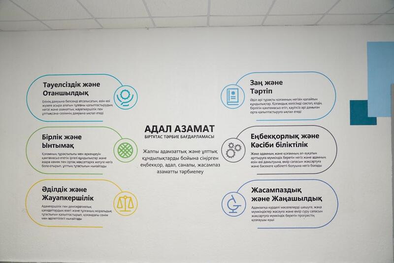 В Астане школьникам разъяснили принцип «Закон и порядок»
