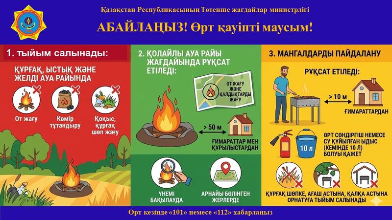 Безопасность детей в летний период