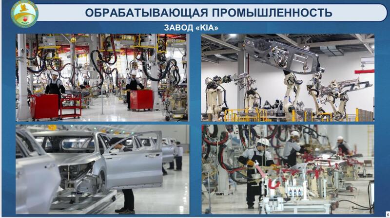 Реализация инвестиционных проектов: формирование современного машиностроительного кластера