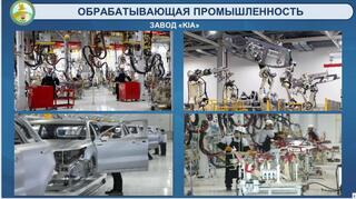 Реализация инвестиционных проектов: формирование современного машиностроительного кластера