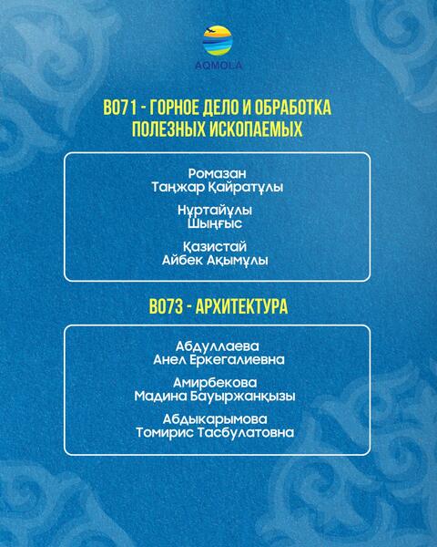 Стали известны имена обладателей грантов акима Акмолинской области на 2025-2026 учебный год